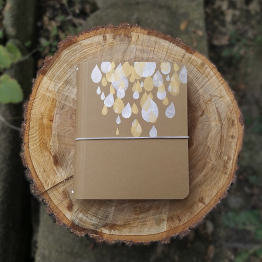 kreativní deník Kapka